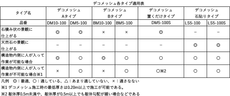 デコメッシュ画像