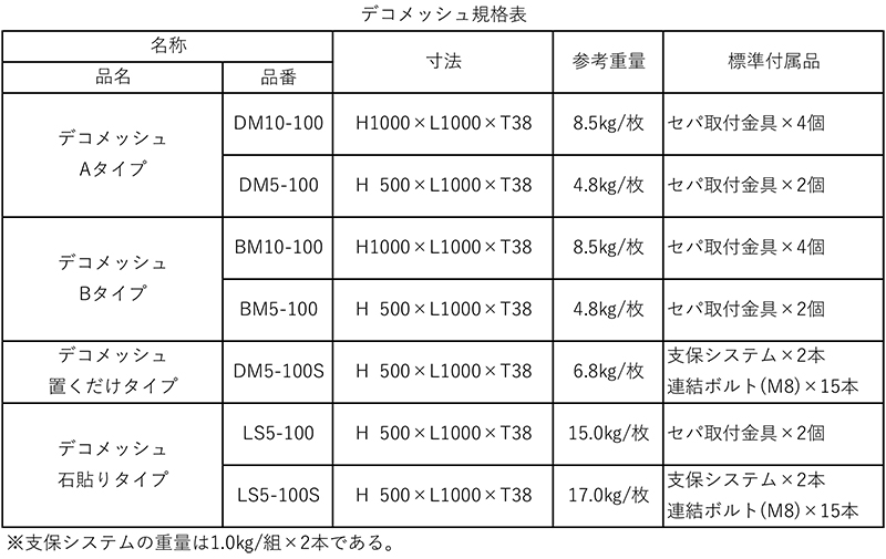 デコメッシュ画像