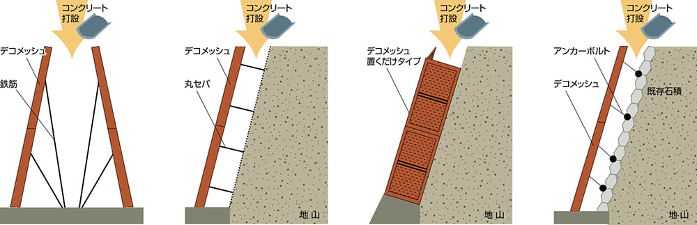 デコメッシュ画像