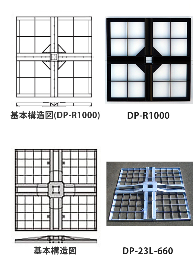 規格